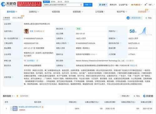 尘白禁区运营方曾因侵权被告 网络文化经营中的版权警示